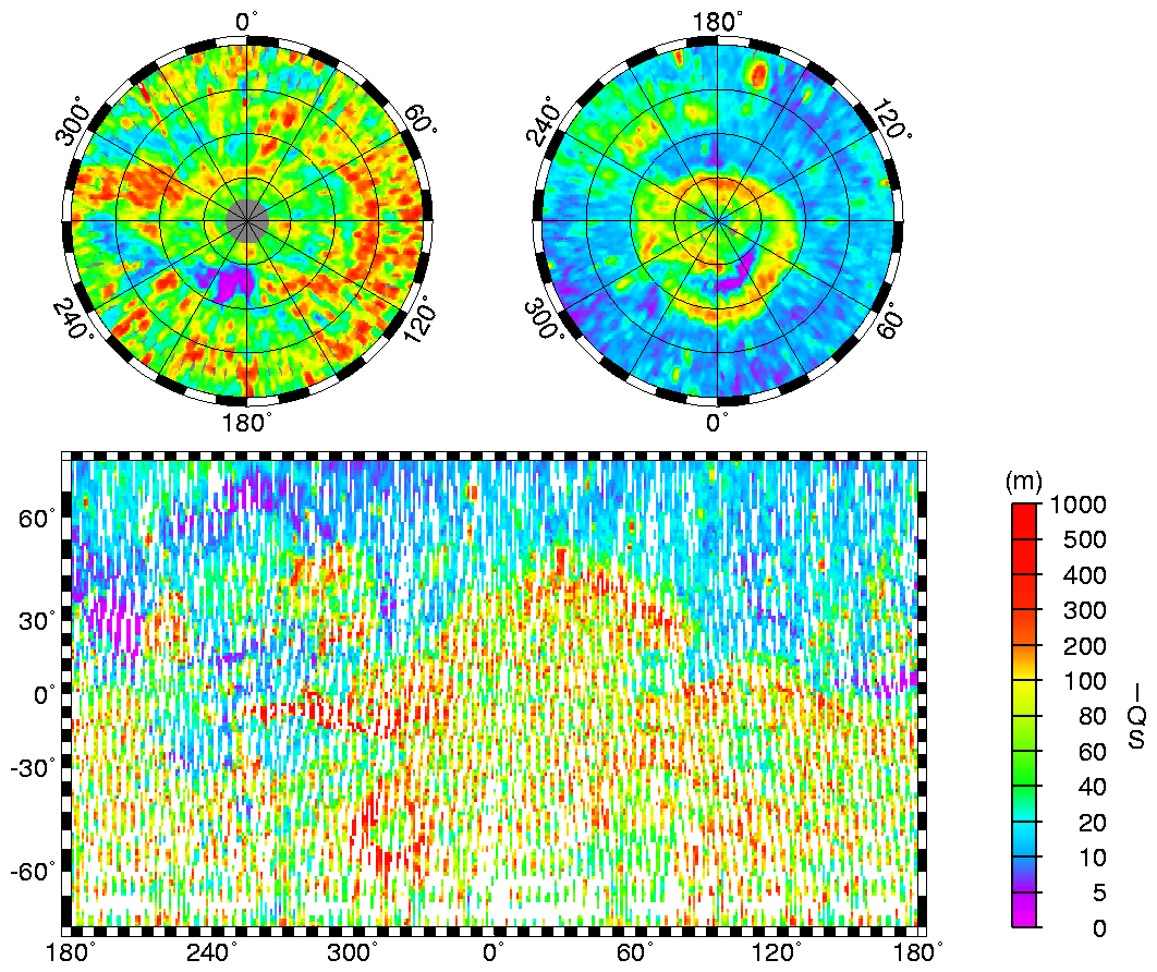 global_fig3.gif