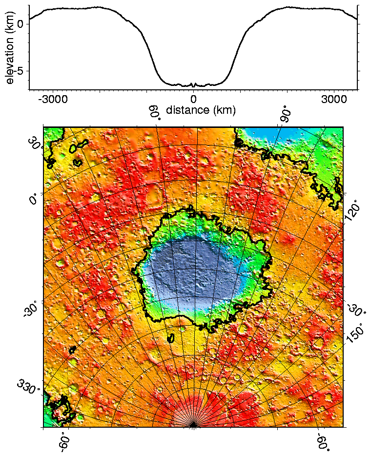global_fig4.gif