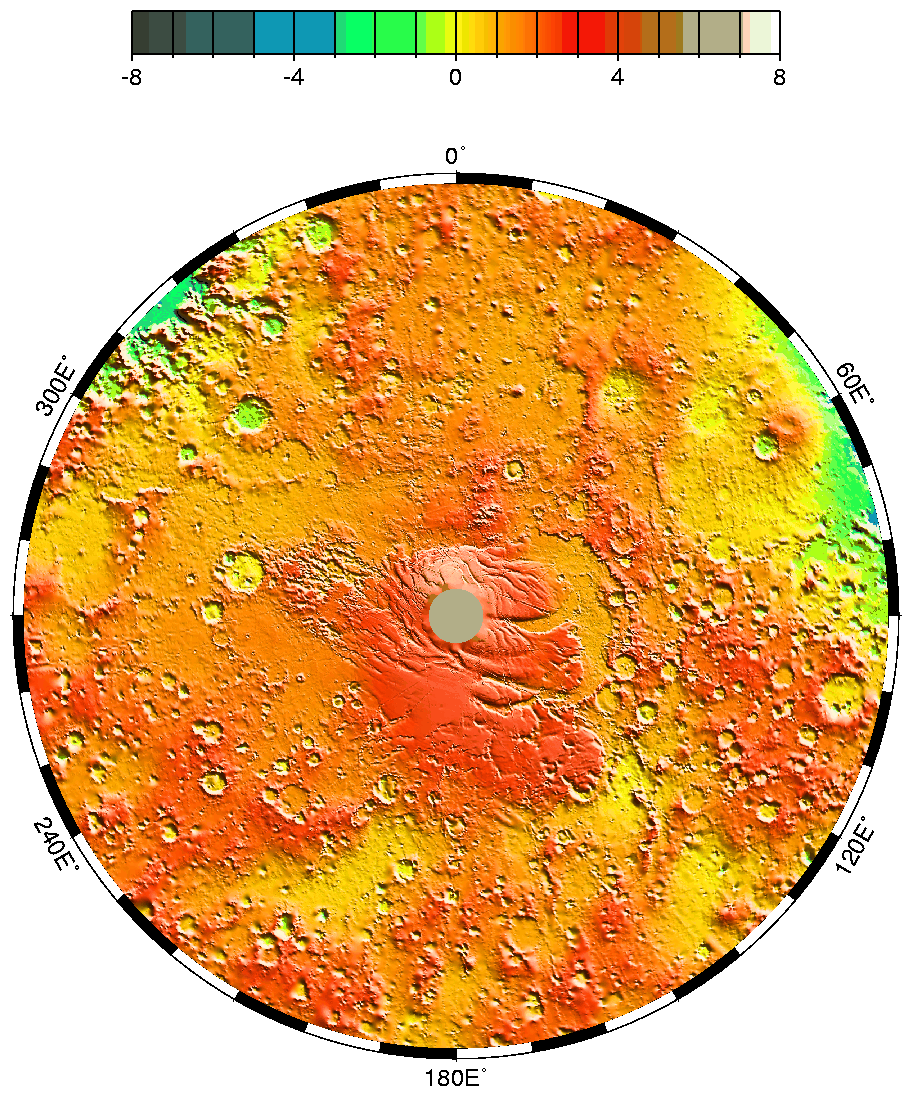 global_fig8.gif