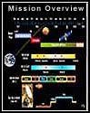 mission-overview.jpg