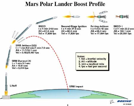 launch5_s.jpg