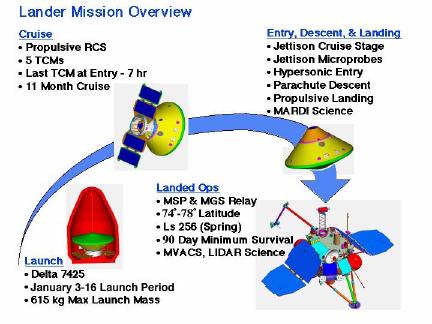 landermission_s.jpg